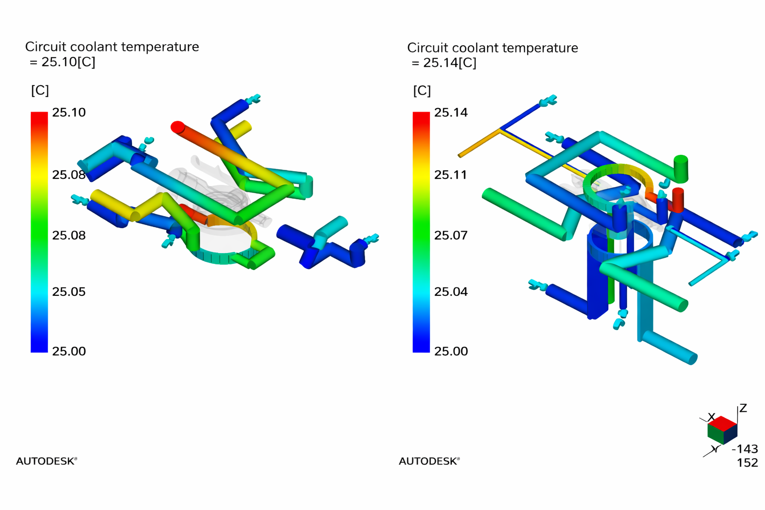 Mold design & Mold flow — Fides Global Link